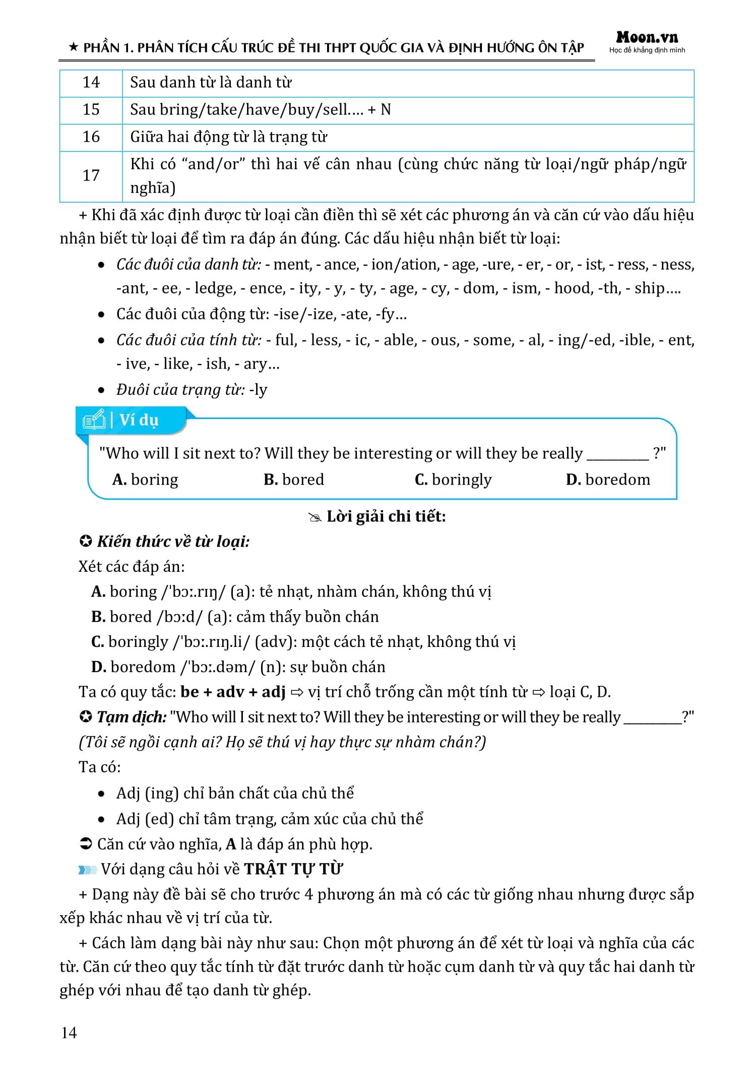 Sách - 60 Đề Minh Họa Tốt Nghiệp THPT 2026 - Môn Tiếng Anh