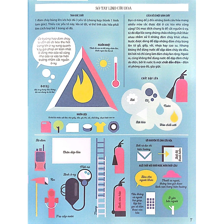 Sách Biệt Đội Khoa Học Nấp Ở Đâu? – Ứng Dụng Khoa Học Giữa Đời Thường
