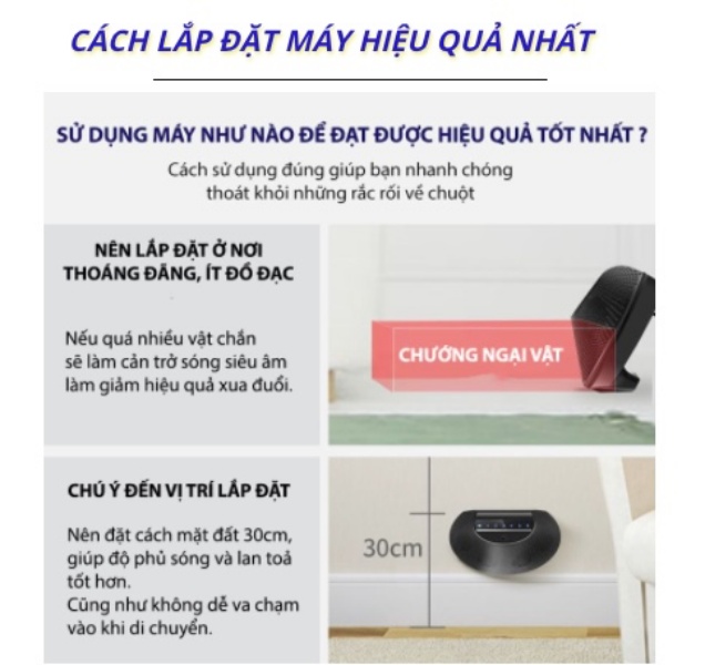 MÁY ĐUỔI CHUỘT CÔN TRÙNG HIỆU QUẢ NHANH CHÓNG MULTI-WAVE >100m²