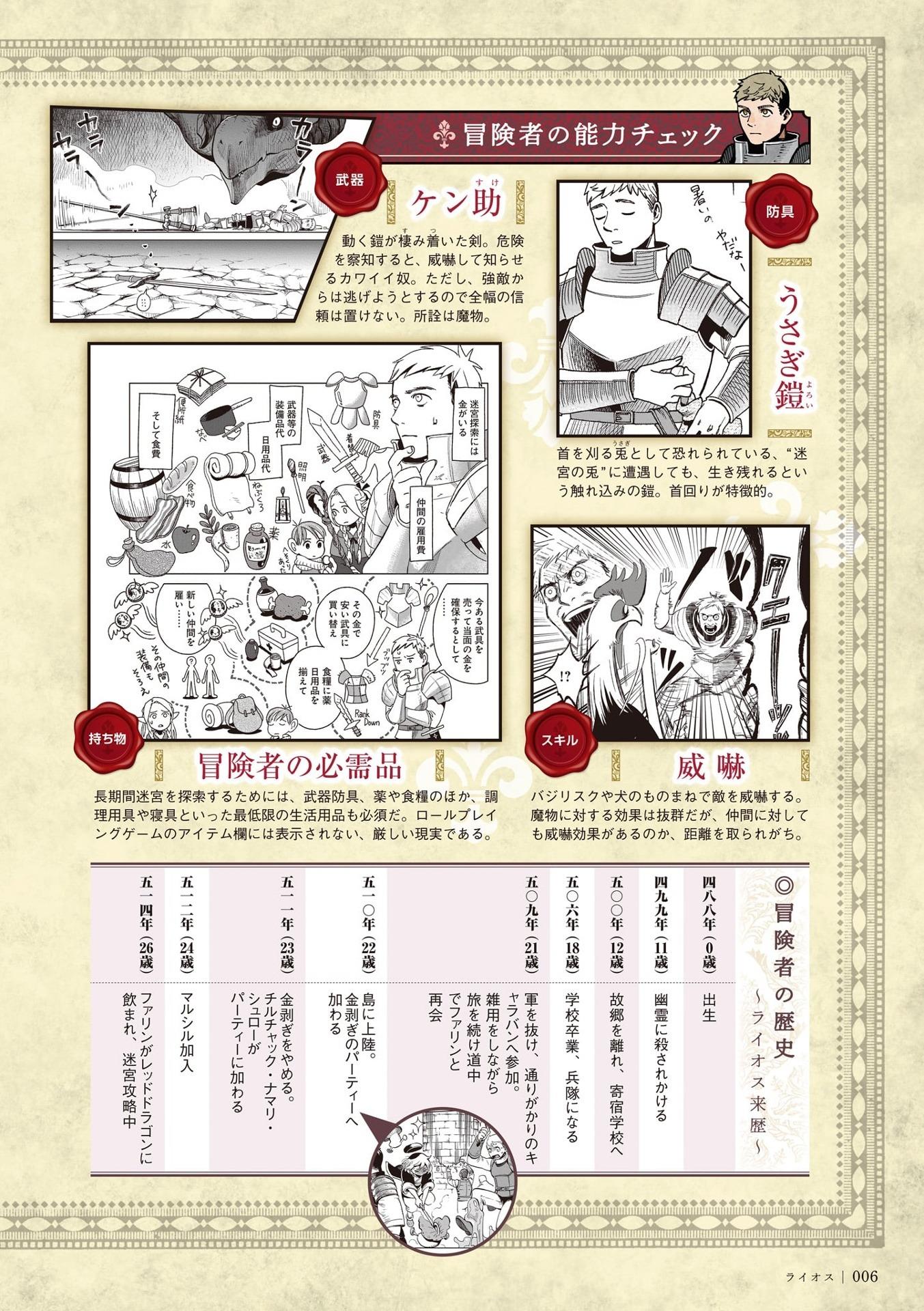 Delicious In Dungeon (Dungeon Meshi) World Guide Bokensha Bible Complete Edition (Japanaese Edition)