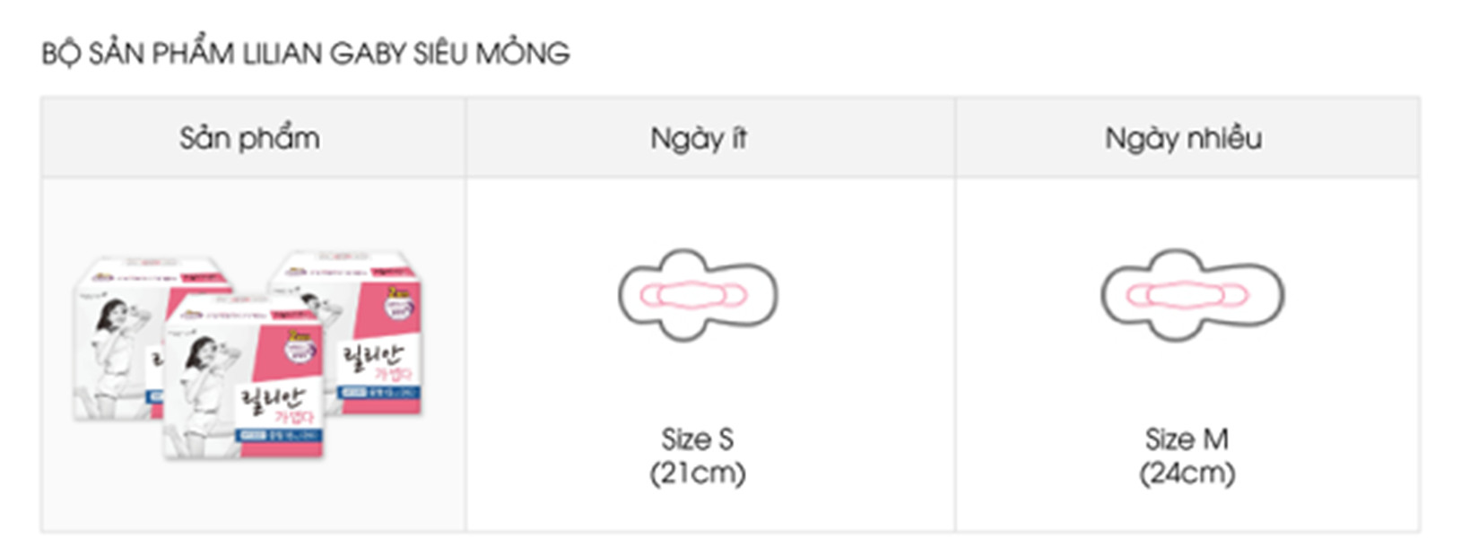Băng vệ sinh siêu mỏng Lilian Gaby Hàn Quốc (24cm x 16 miếng) + Móc khoá
