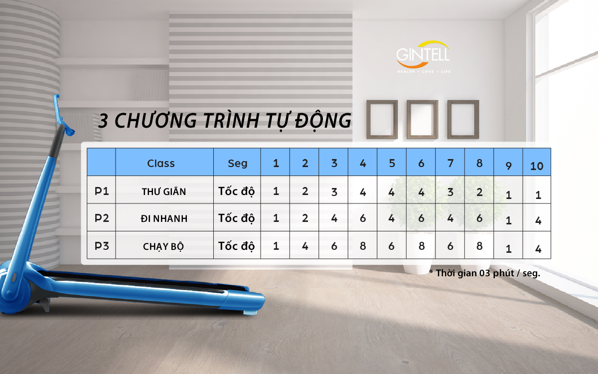 Máy Chạy Bộ GINTELL - XQIAO Chính Hãng | 1 Năm Bảo Hành Chính Hãng