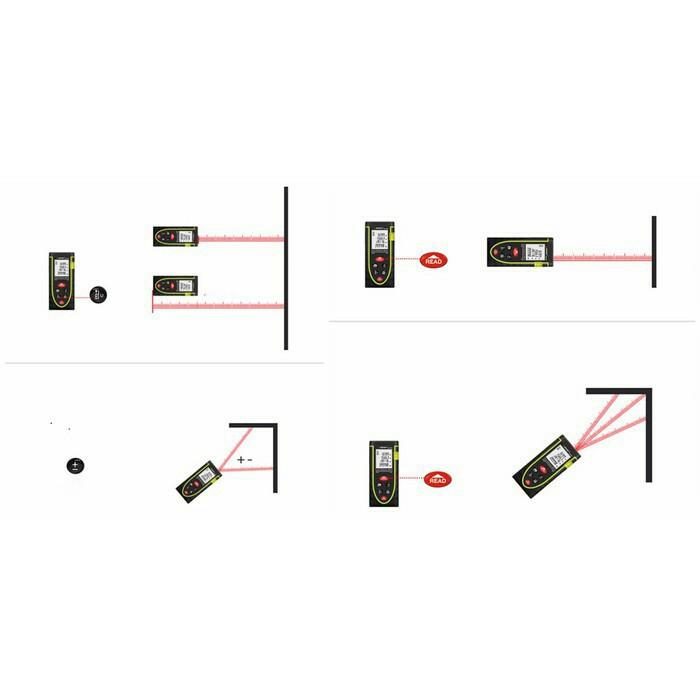 Thước đo khoảng cách bằng tia laser SNDWAY SW-M60 phạm vi đo 60M