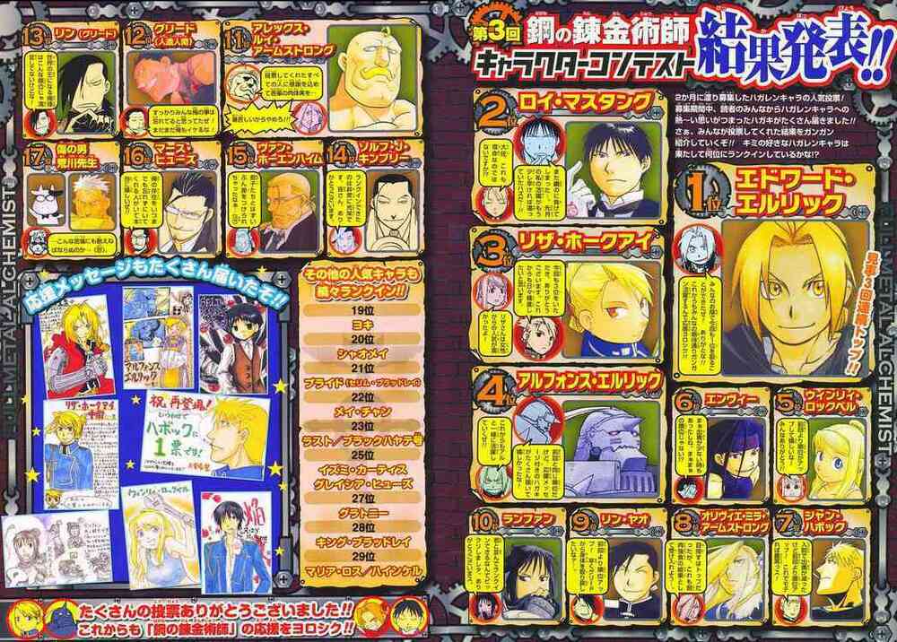 giả kim thuật chapter 94 4