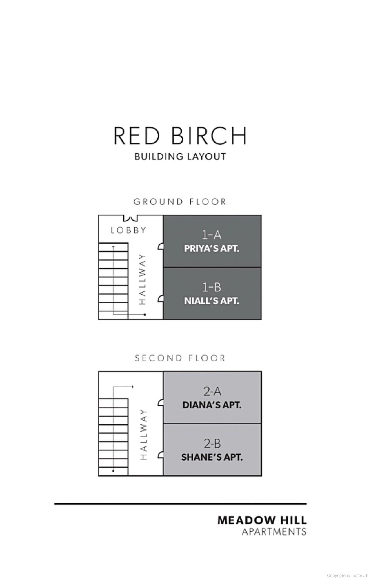 Sách ngoại văn: The Dixon Rule