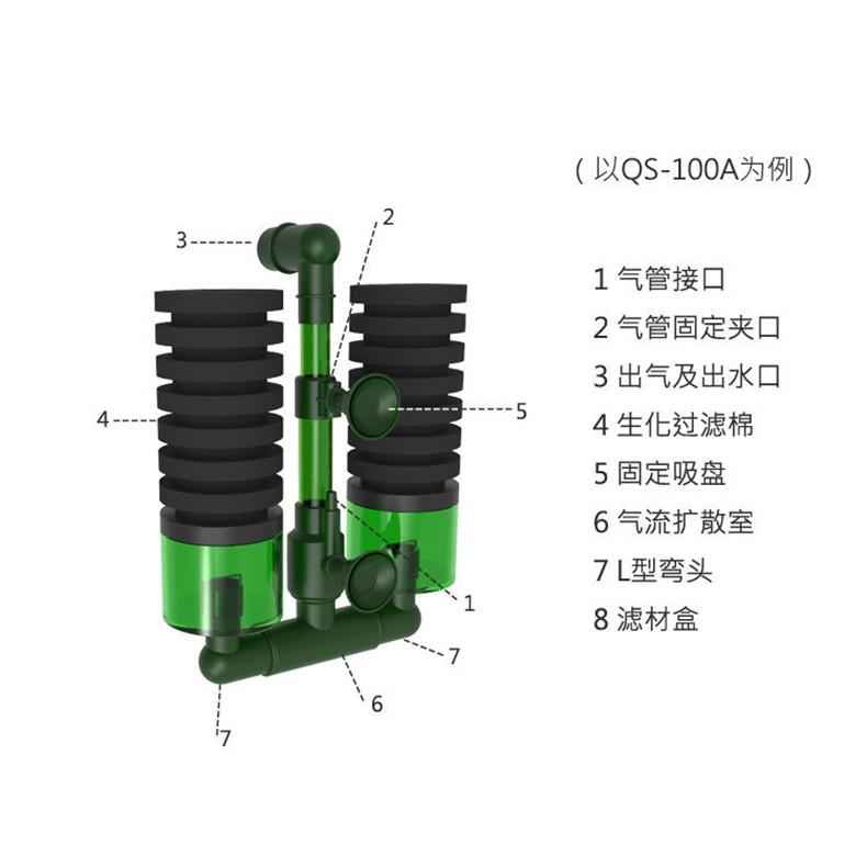 LỌC QANVEE QS 100A - QS 100A - lọc vi sinh cao cấp - Phụ kiện cá cảnh - tép cảnh - Shopleo