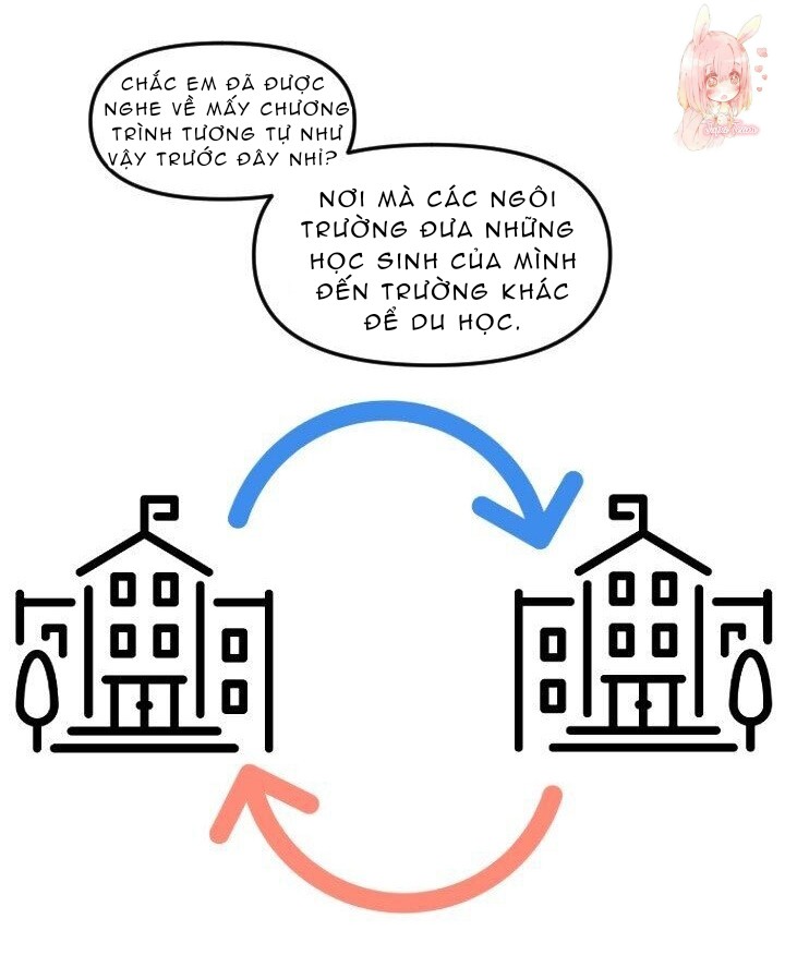 tình yêu có cần app dịch? chapter 1 37