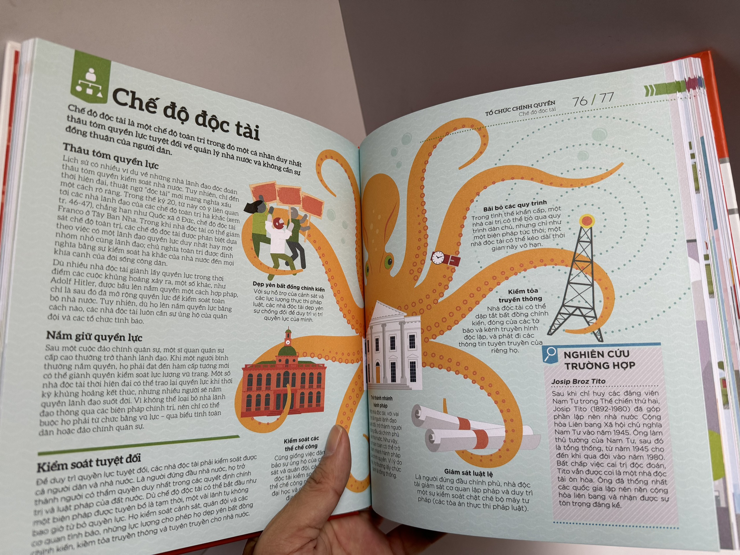 HIỂU HẾT VỀ CHÍNH TRỊ: HOW POLITICS WORKS- DK – Tiểu Vũ dịch – NXB Thế giới – Nhã Nam