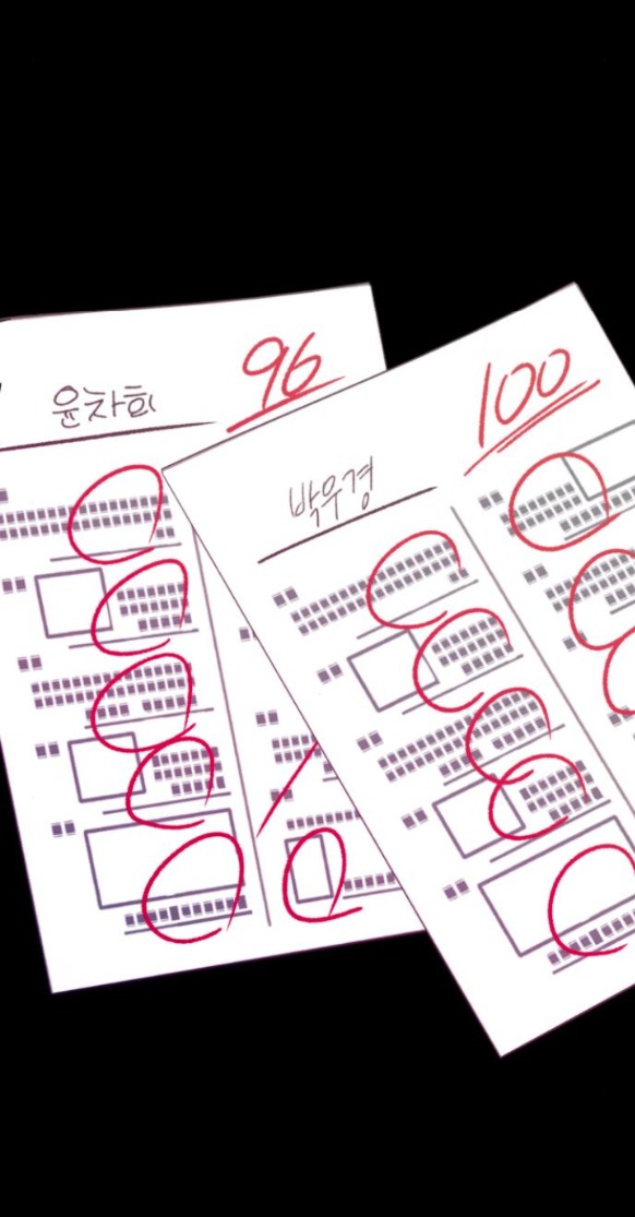 bóng râm mùa xuân chapter 6.1 33