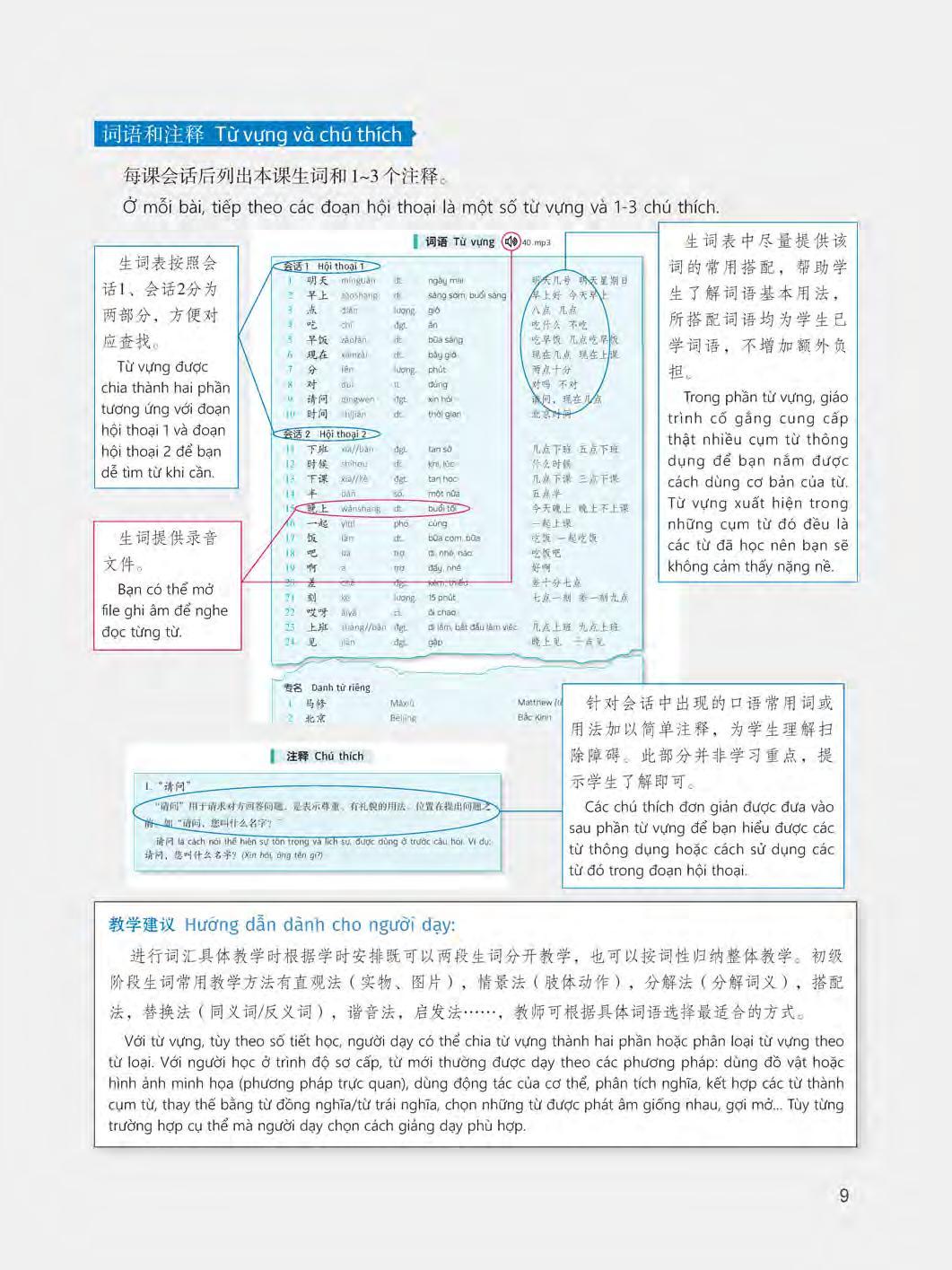 360 Câu Đàm Thoại Tiếng Trung Quốc - Tập 1 (Bao Gồm Sách Và Đĩa DVD) - ảnh 6