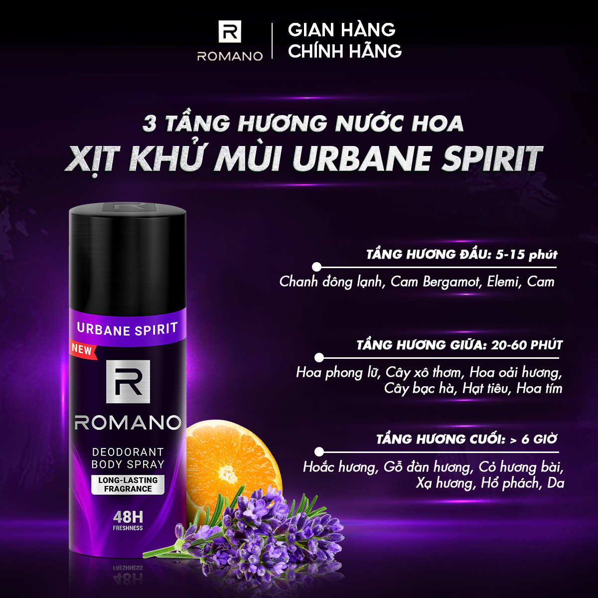 Hình ảnh Combo 2 Xịt khử mùi Romano URBANE SPIRIT 150ML