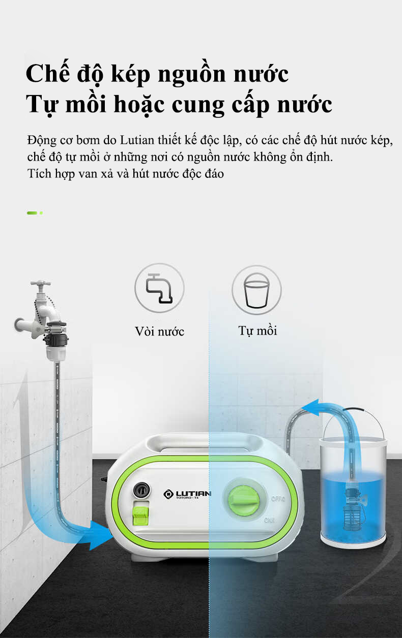 Máy Rửa Xe Áp Lực Cao ABG Lutian Totoro-T4 Công Suất 1400w 100bar, Máy Phun Xịt Rửa Xe Cao Áp, Chuyên Dụng Cho Cửa Hàng Rửa Xe, Nhà, Xưởng Công Nghiệp - Hàng Chính Hãng