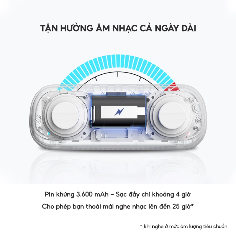 Loa Bluetooth Không Dây Du Lịch HAVIT M69 Công Suất 2x8W, Màng 48mm Âm Bass Chắc, Kháng nước IPX7 - Hàng Chính Hãng