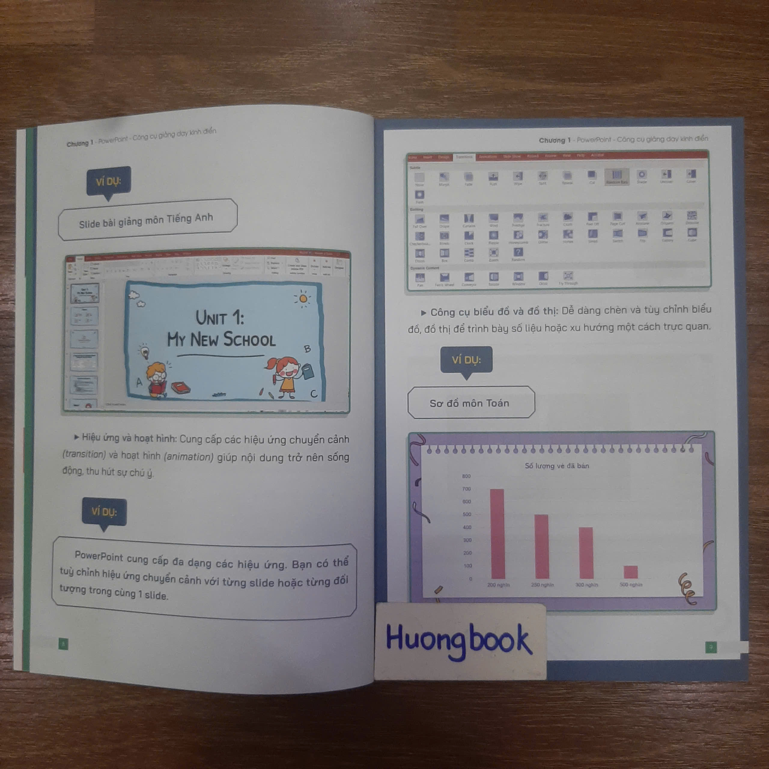 Sách - Hướng Dẫn Thiết Kế Biên Soạn Bài Giảng Hấp Dẫn Bằng PowerPoint &amp; Canva #huongbook