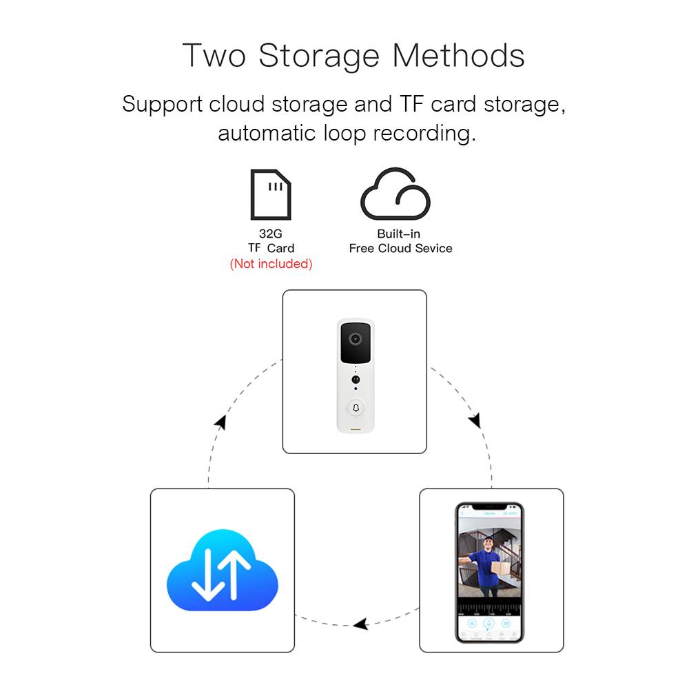 Chuông cửa không dây có camera Pin hoạt động 720P