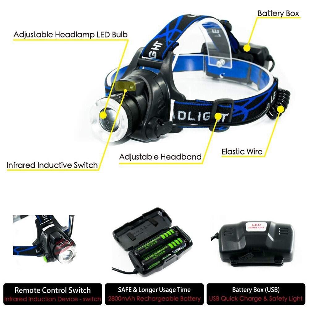 LED Headlamp 4 Modes Motion Sensor Head Lamps Induction Headlight with USB Rechargeable Adjustablew