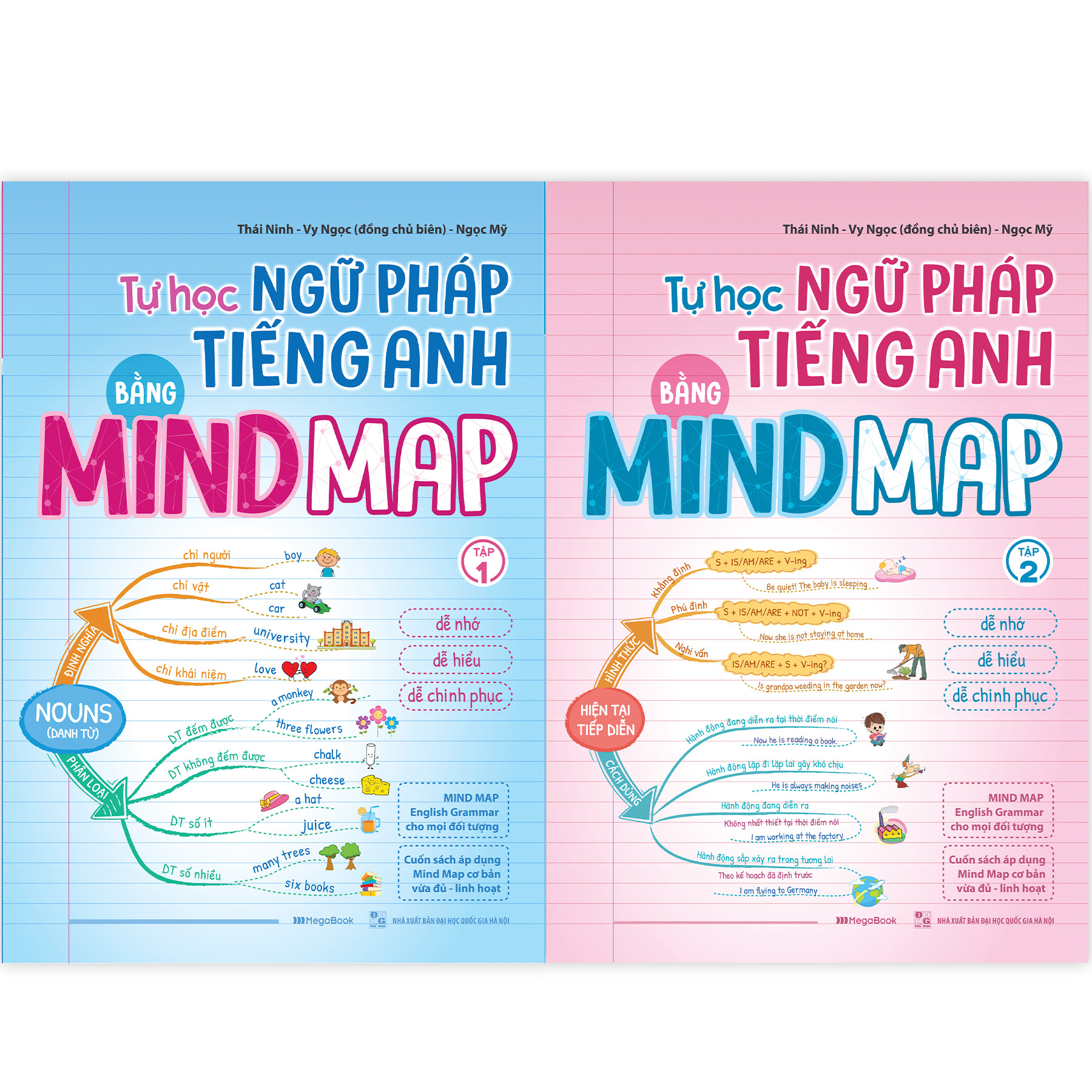 Combo Tự Học Ngữ Pháp Tiếng Anh Qua Mindmap