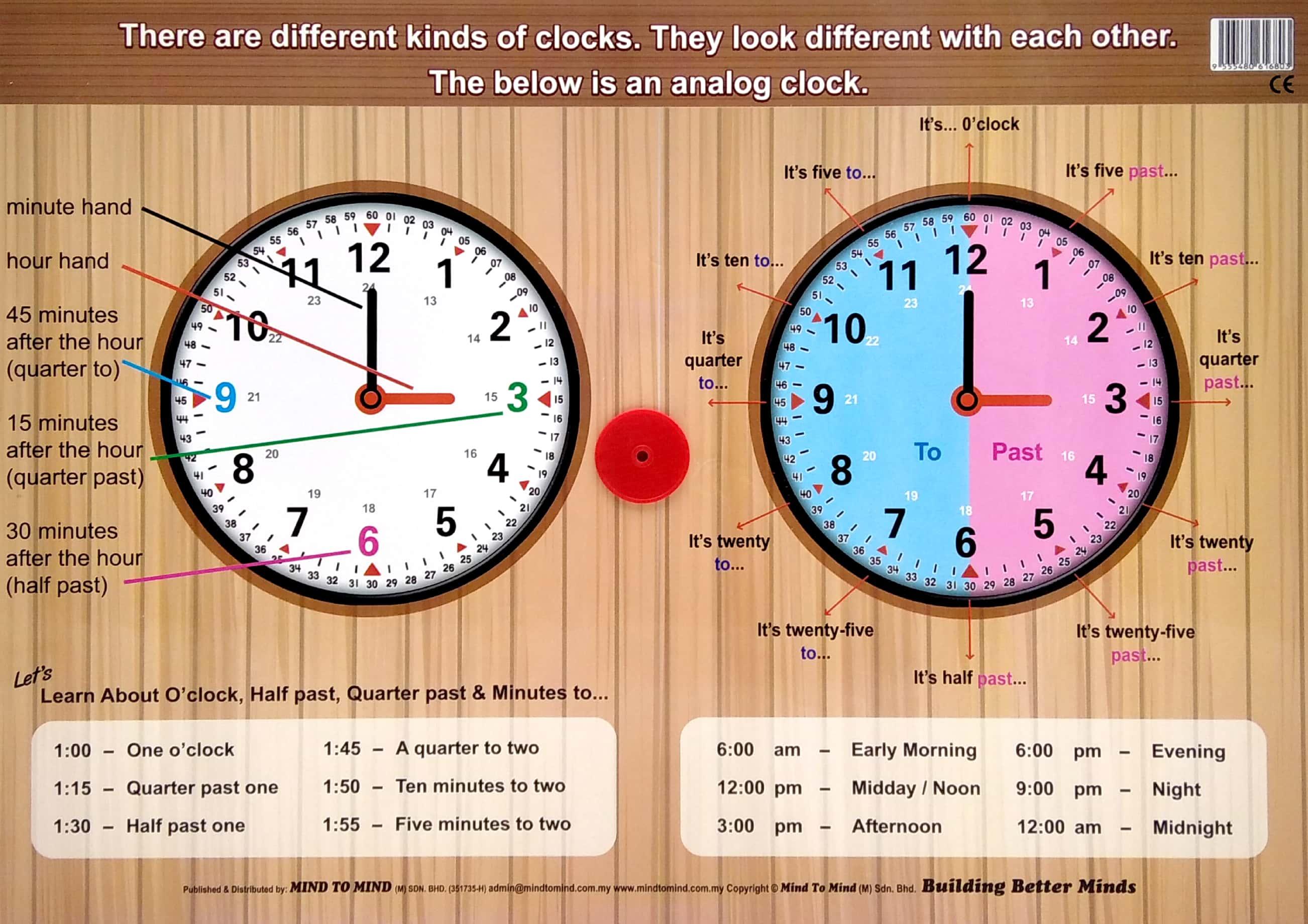 Time