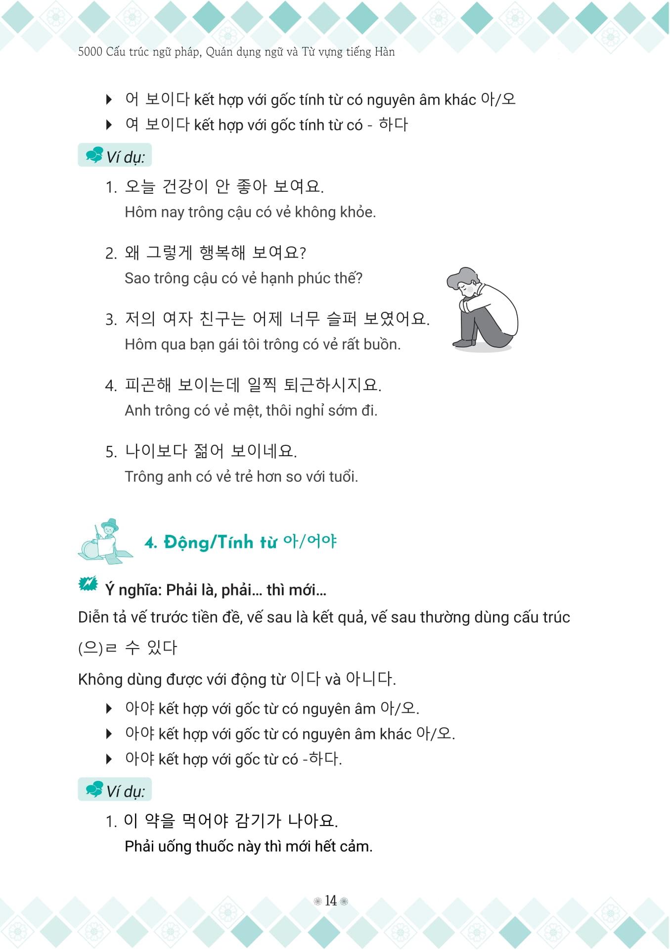 Sách - 5000 Cấu Trúc Ngữ Pháp, Quán Dụng Ngữ Và Từ Vựng Tiếng Hàn