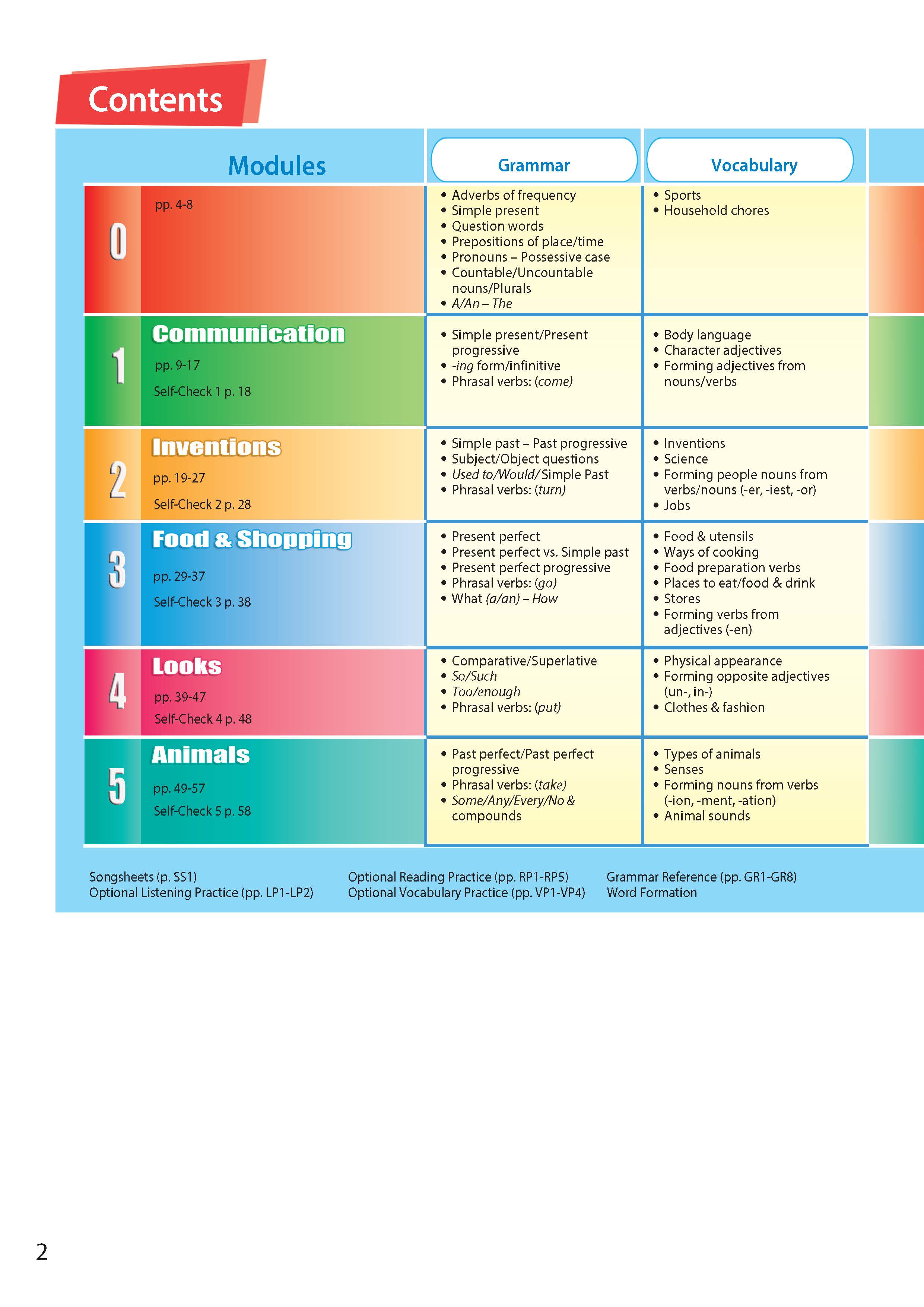 Access US 4A Student's Book & Workbook