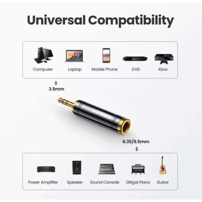 Đầu Jack chuyển Audio 3.5 đực sang 6.5 cái Ugreen 60711 AV168 hàng chính hãng