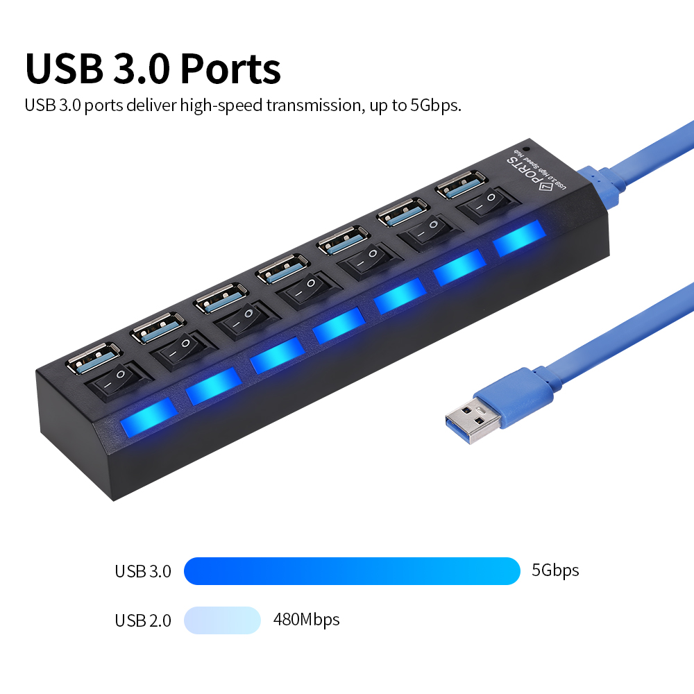 Bộ chia USB 7 cổng USB 3.0 HUB 7 cổng Expander với công tắc cho PC
