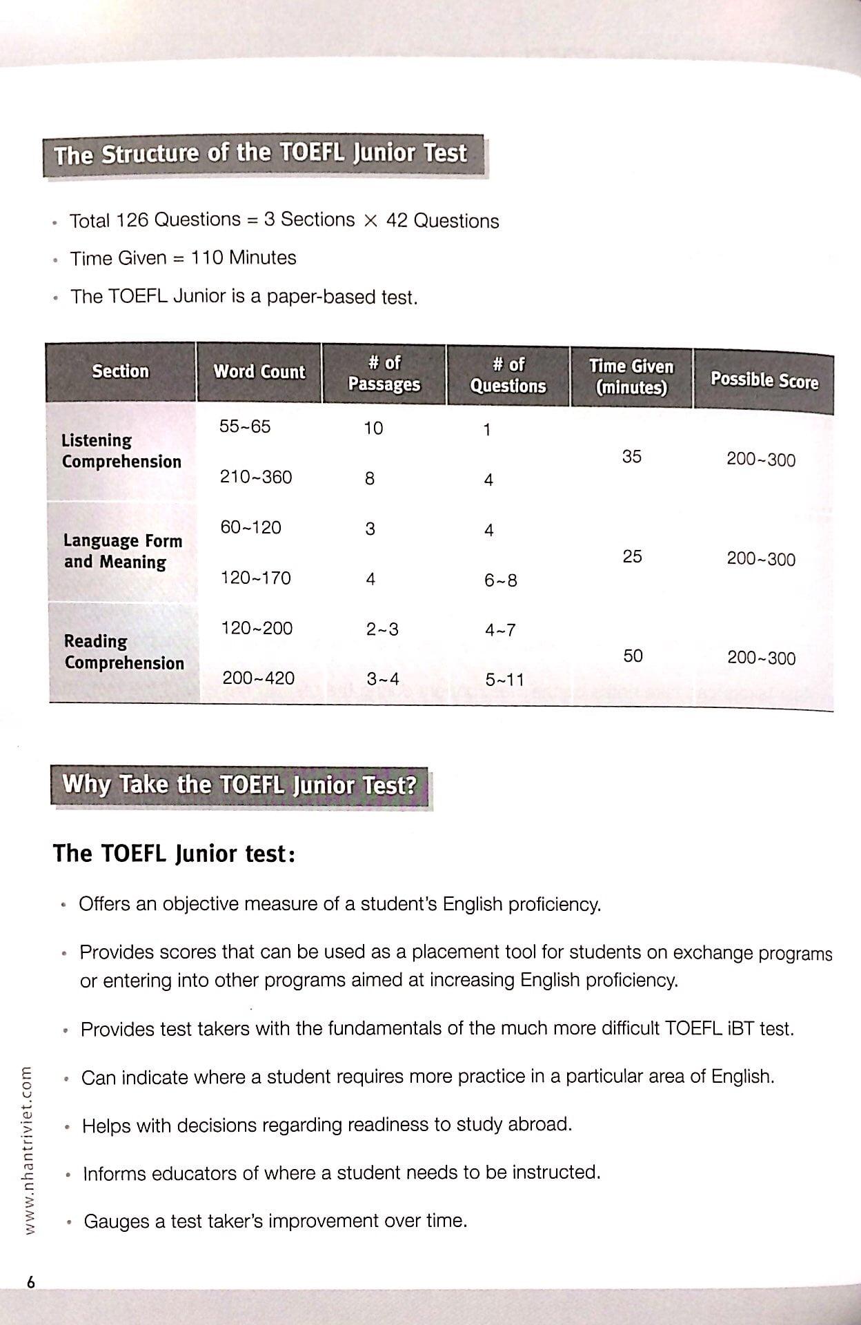 Master TOEFL Junior - Advanced Level B2 (Kèm CD)