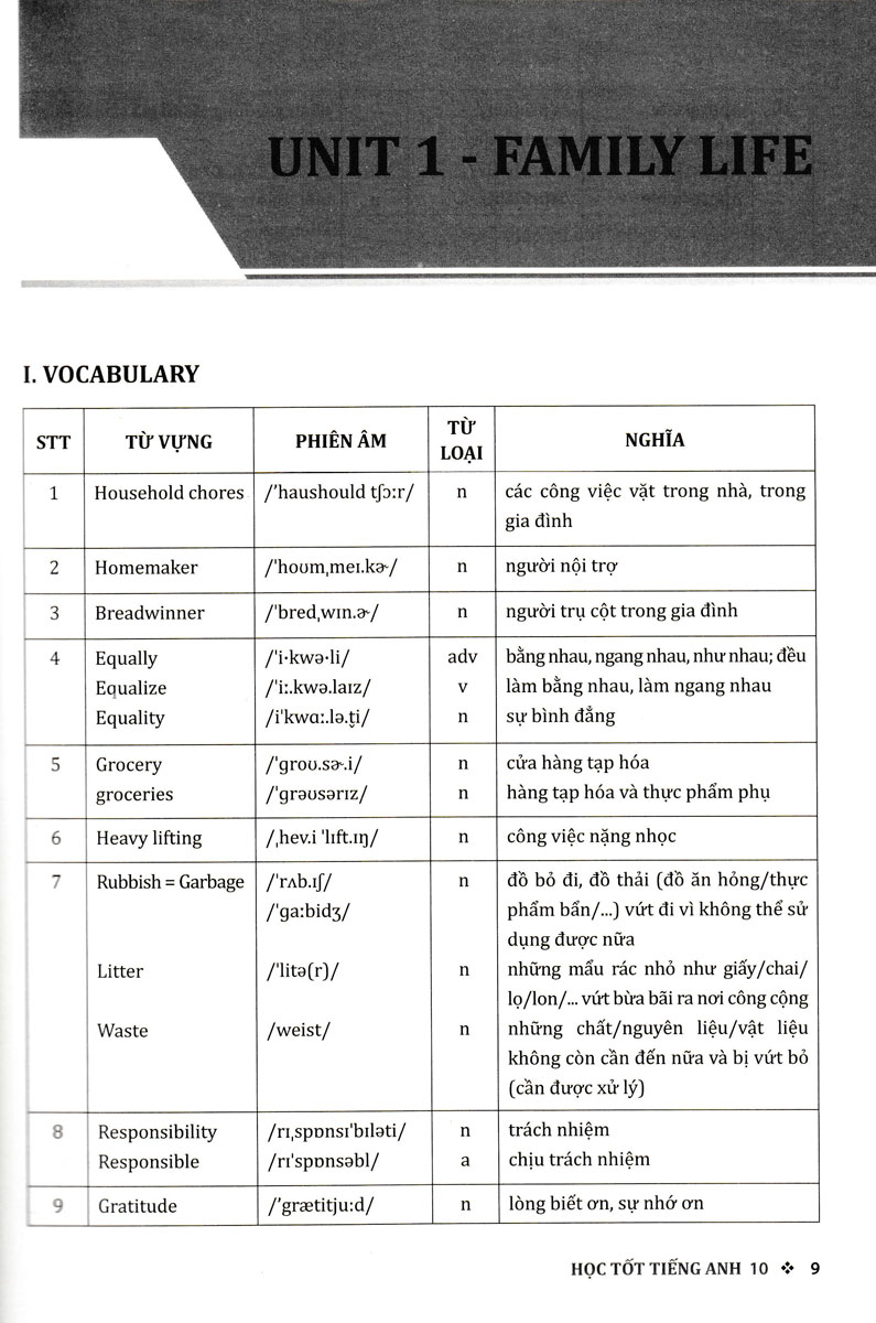 Học Tốt Tiếng Anh - Global Success -HH (Tài Liệu Tham Khảo Thiết Thực Cho Giáo Viên Và Học Sinh)