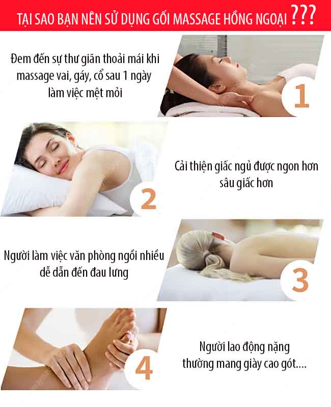 Gối Massage Hồng Ngoại 8 bi - GM234 - giảm đau mỏi vai gáy