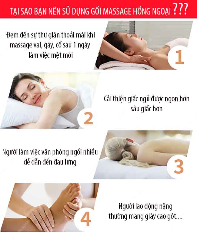 Gối Massage Hồng Ngoại 8 bi - GM234 - Giảm Cơn Đau Nhức, Mỏi Mệt Vai, Gáy, Cổ... phiên bản mới
