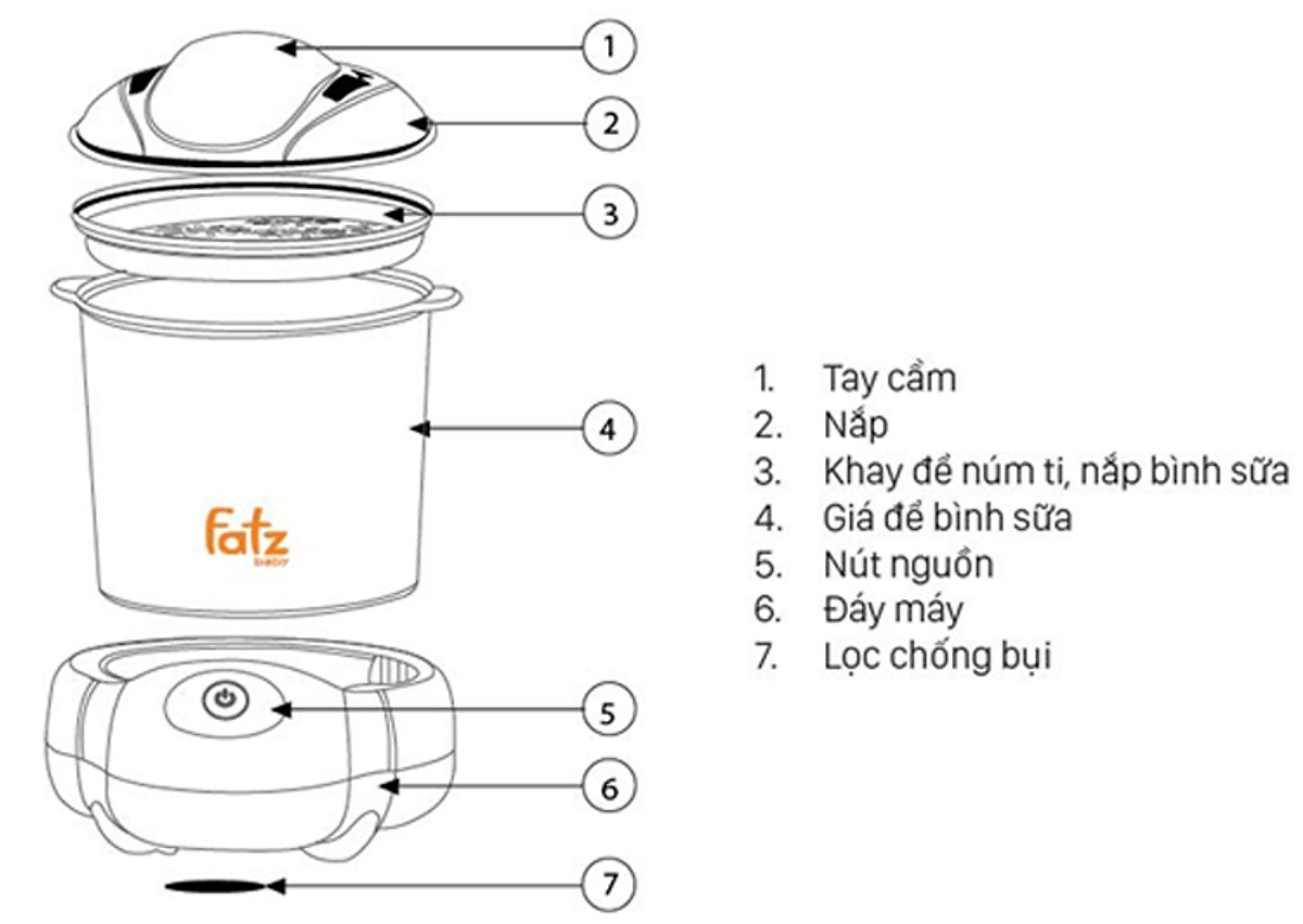 Máy tiệt trùng hơi nước sấy khô Fatzbaby Sumo 1 FB4906SL