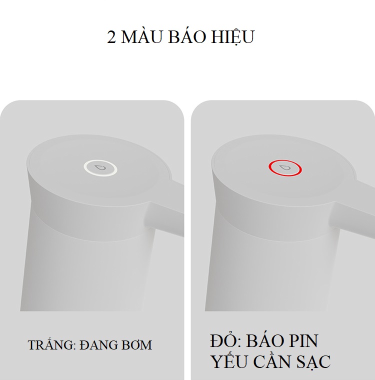 Vòi bơm nước tự động Sothing Xiangwu DSHJ-S-2004 dung tích 2000mAh, tương thích mọi loại bình nước- Hàng chính hãng