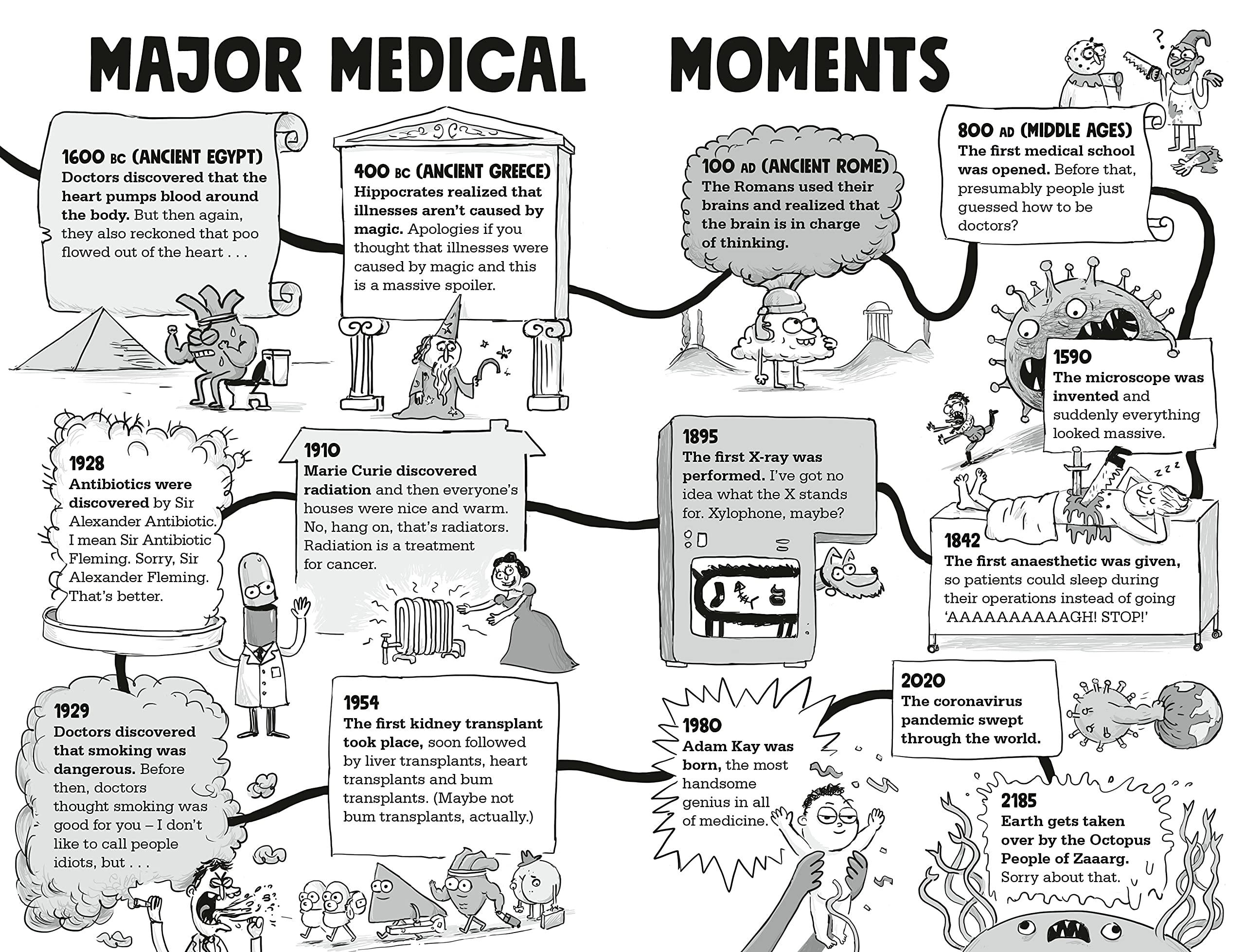 Kay's Marvellous Medicine A (Terrifyingly) True History Of Disgusting Diseases And Crazy Cures