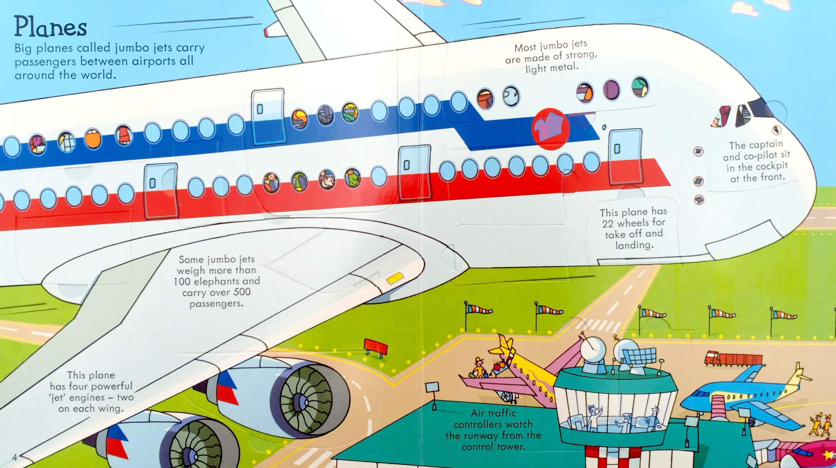 Sách tương tác tiếng Anh - Usborne Look inside things that go