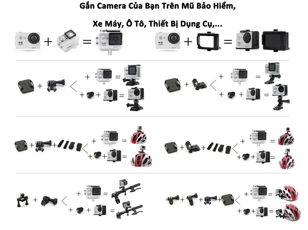 Camera hành trình, hành động sport cam wifi 4k ultra hd chống rung có hỗ trợ quay ban đêm