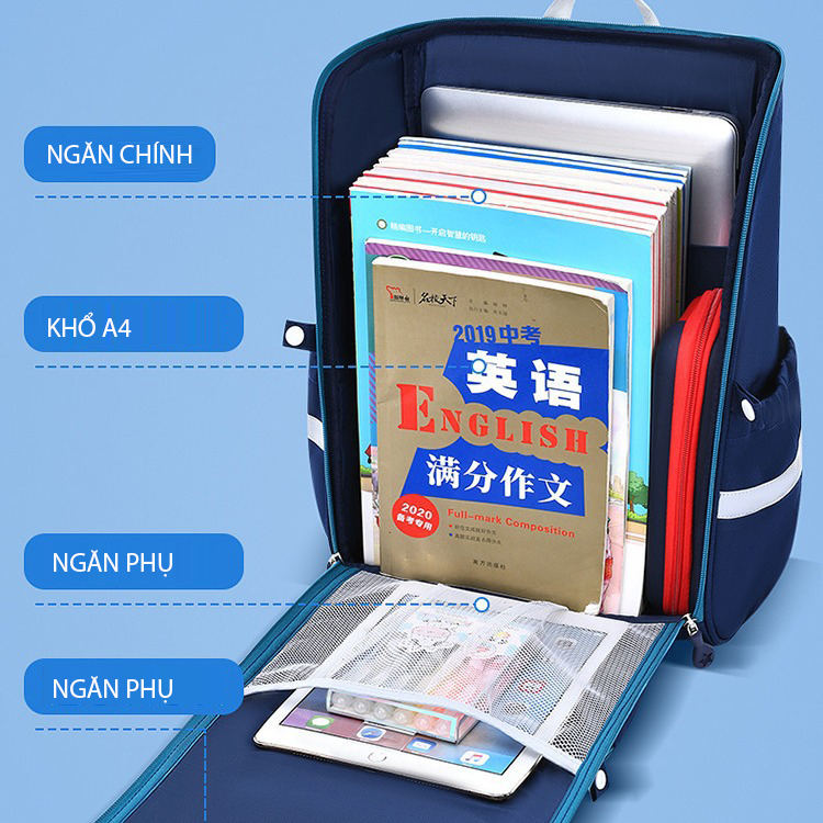 Balo chống gù dáng hộp cho bé gái, ,balo học sinh tiểu học siêu dễ thương HS1112