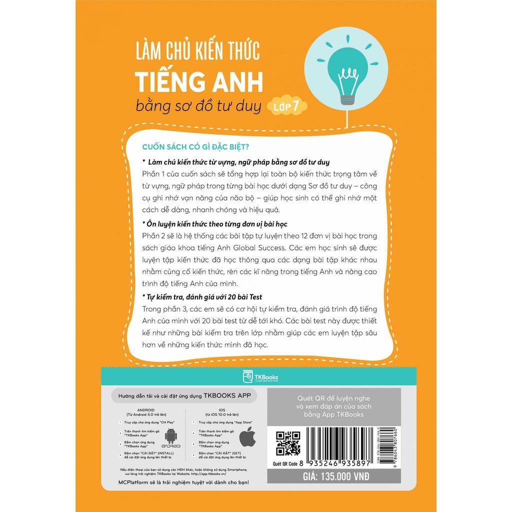 Làm chủ kiến thức tiếng Anh bằng sơ đồ tư duy lớp 7 - Bản Quyền