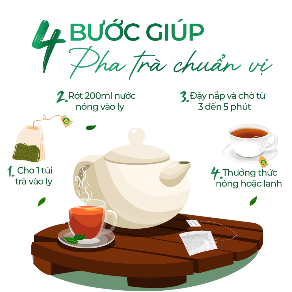 Trà Nhàu Rừng Sunbeleaf - Trà Thảo Mộc Giảm Đau Nhức Xương Khớp, Giảm Viêm, Đau Nhức Mãn Tính - Trà Túi Lọc Hộp 25 Gói