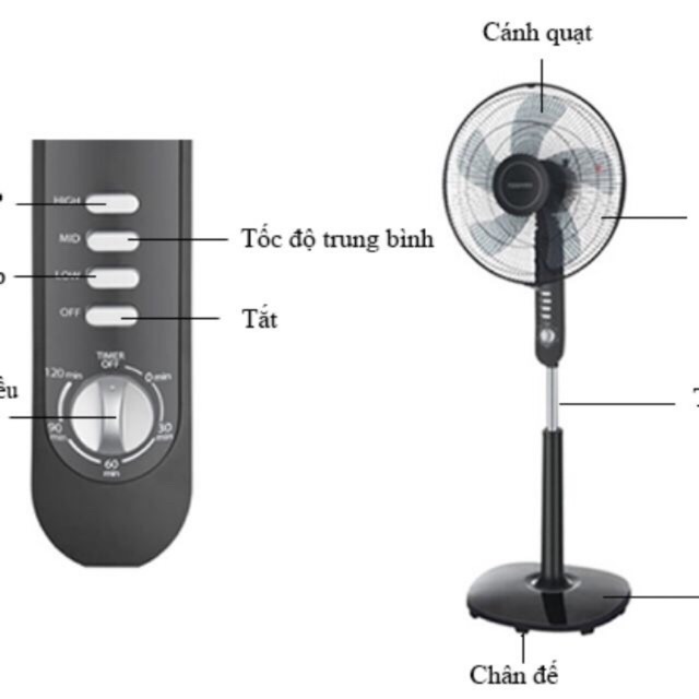 Quạt đứng Toshiba F-LSA10VN màu Đen - Hàng chính hãng