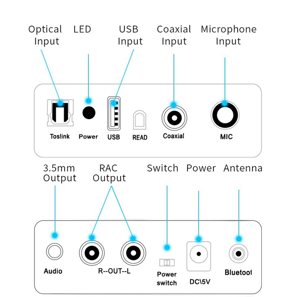 Bộ Chuyển Đổi Âm Thanh Quang Học YIQIAN YQ-31 Kết Nối Bluetooth 5.0 Dành Cho Điện Thoại -Phiên Bản Mới 2020 -4184 - Hàng Nhập Khẩu