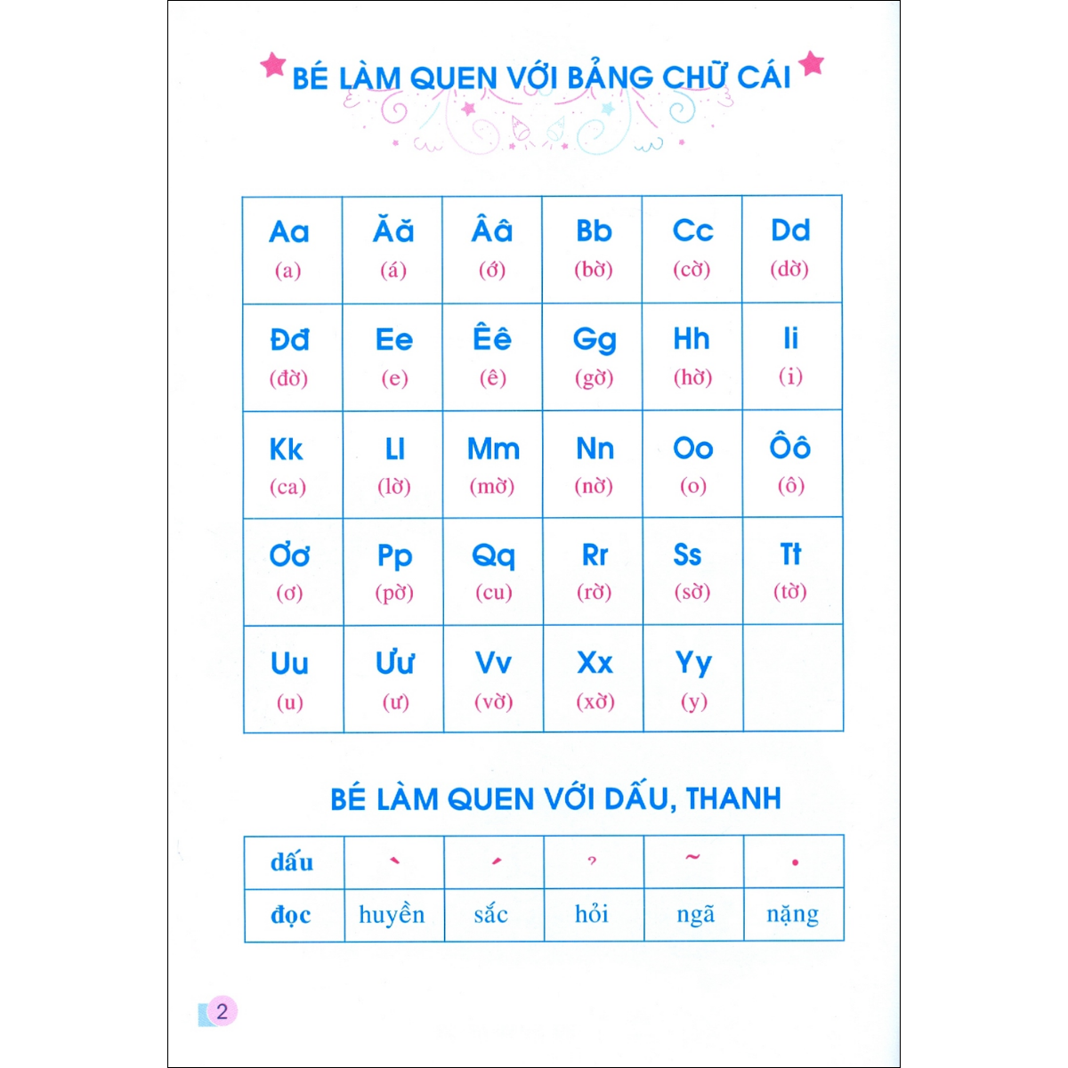 Sách Chuẩn bị cho bé vào lớp 1 - Làm quen chữ cái