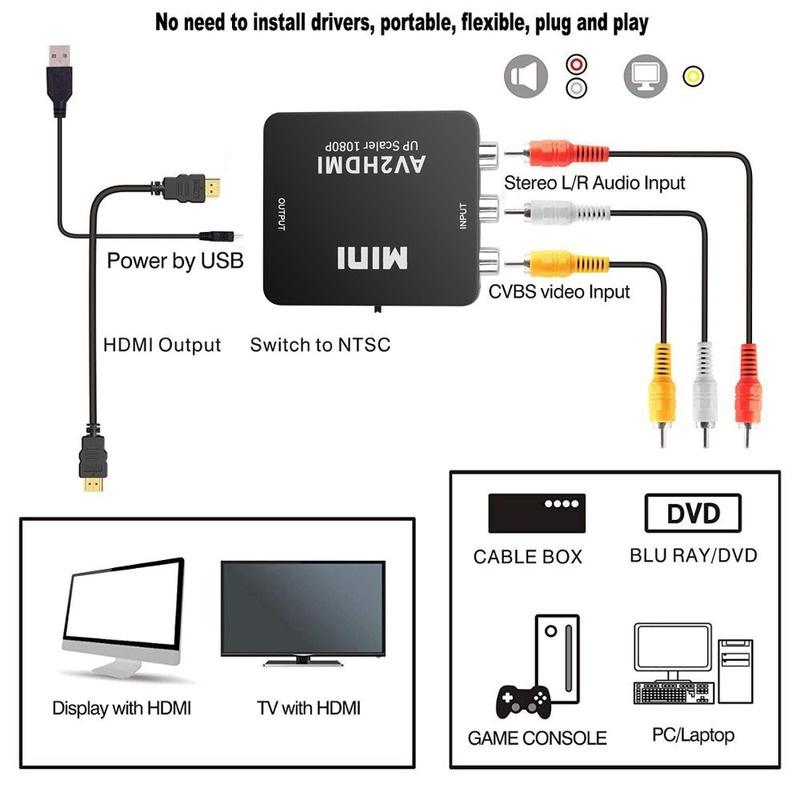 Đầu Chuyển Đổi Cổng HD 1080P Sang Cổng RCA AV Sang HDMI CVBS Tiện Dụng