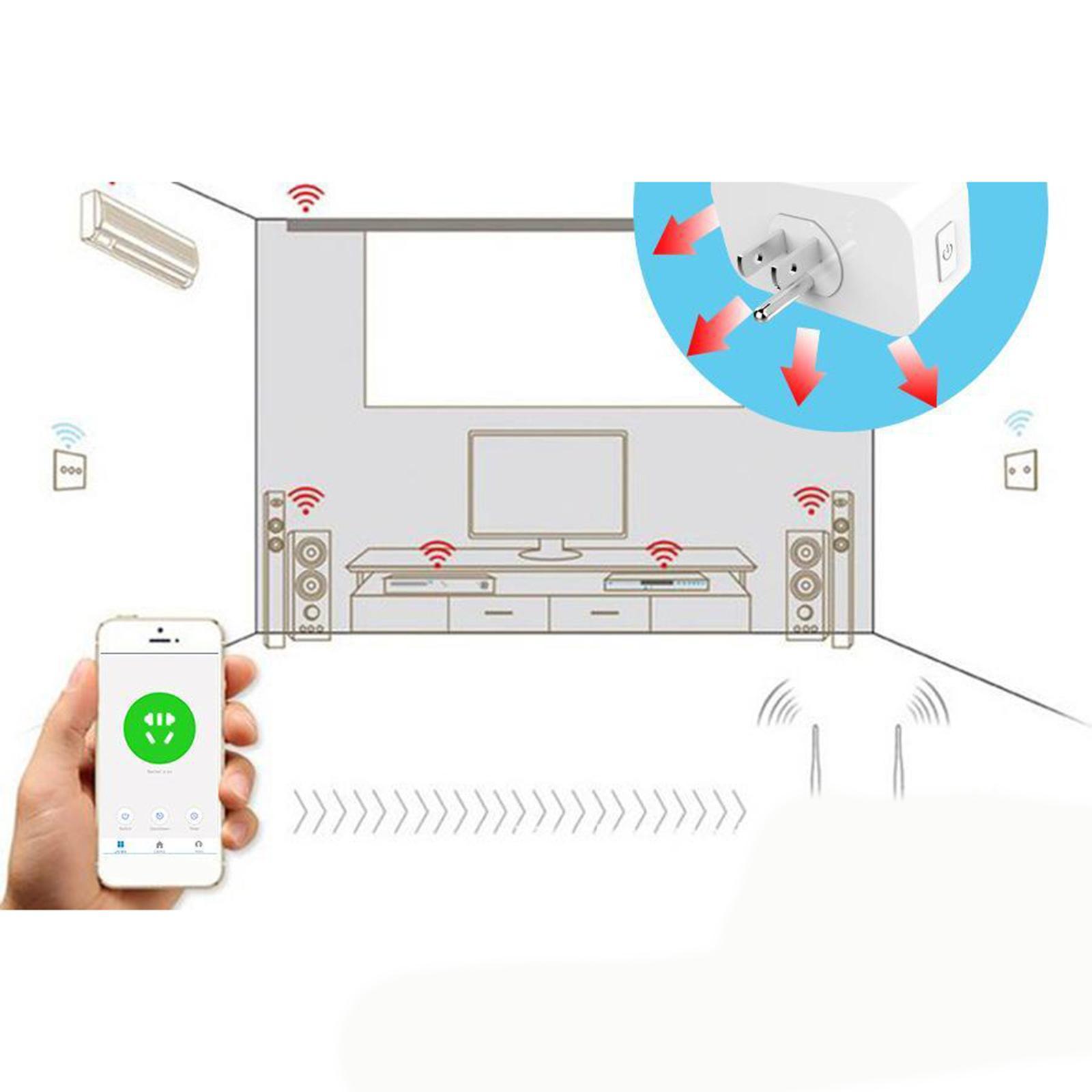Smart Plug WiFi Outlet Mini Socket Remote Control 2.4GHz Voice Control