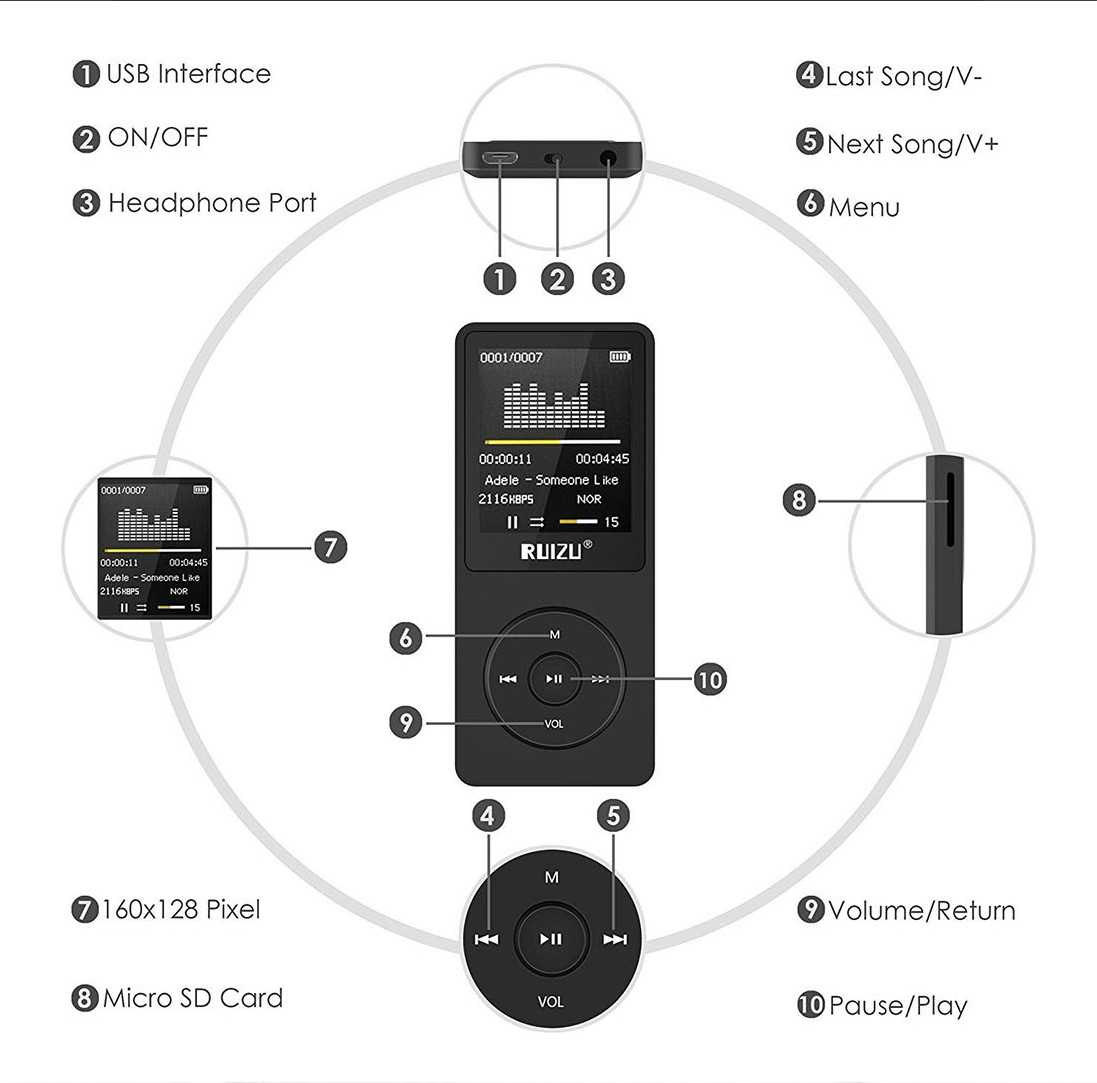 Máy Nghe Nhạc Mp3 RUIZU X02 8G AZONE Hàng Nhập Khẩu - Đen