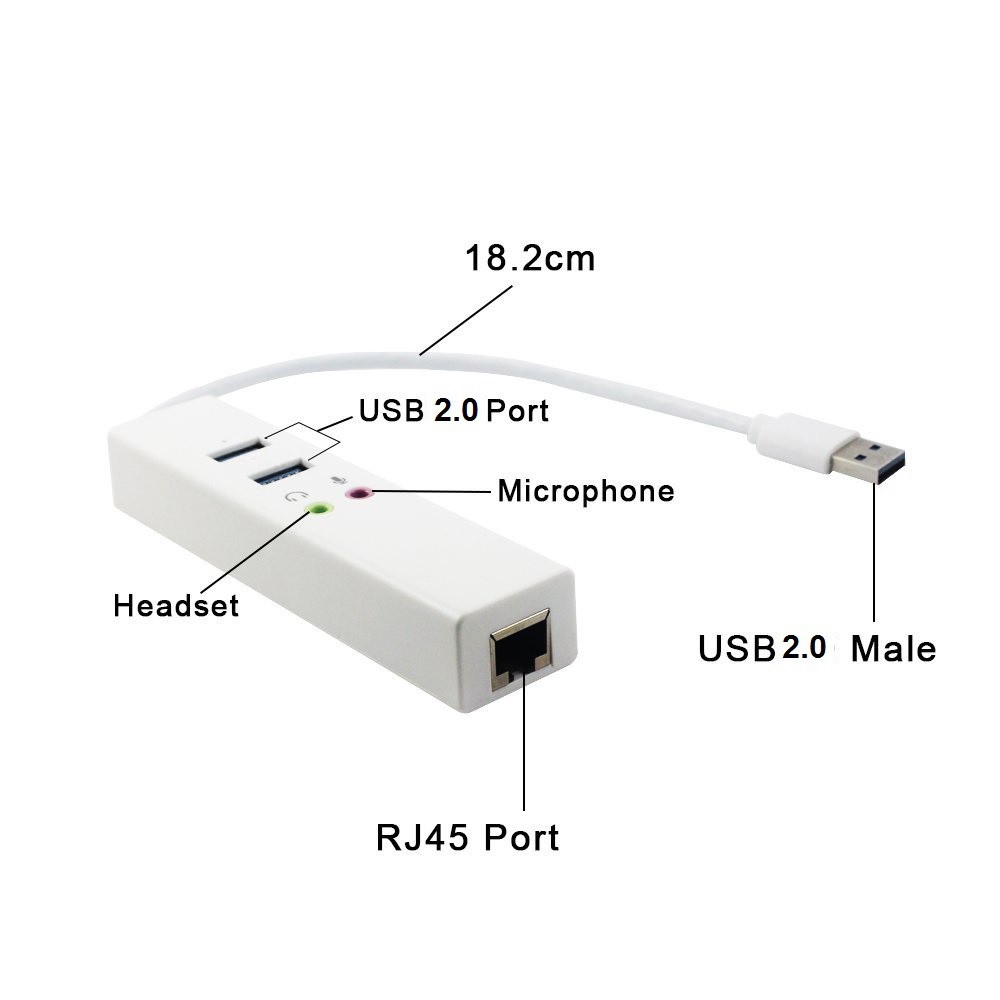 ROGTZ Hub Đa Năng Chia 2 Cổng USB 2.0 + Card Âm Thanh + Lan RJ45 - Hàng Nhập Khẩu