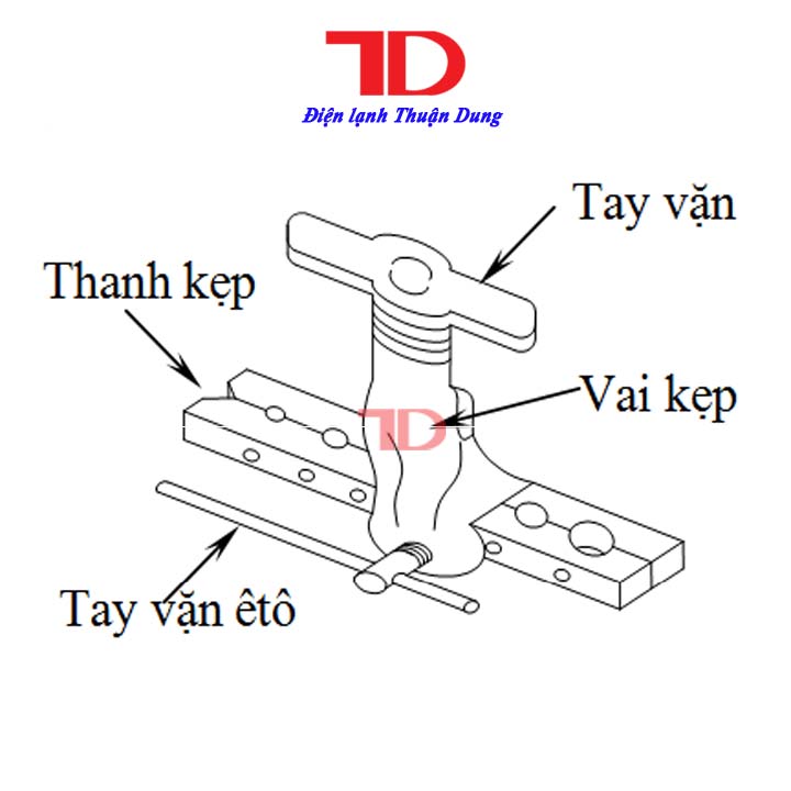 Bộ lã ống đồng, bộ loe ống đồng có dao cắt - Điện Lạnh Thuận Dung