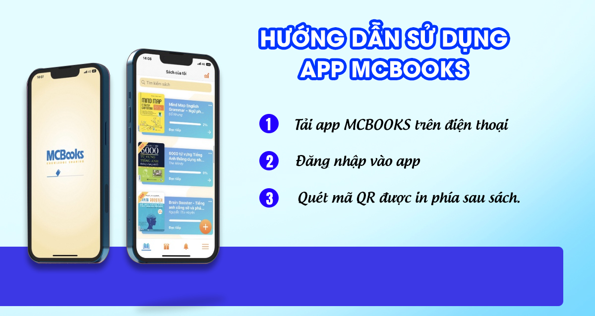 Sách Tự Học 2000 Từ Vựng Tiếng Anh Theo Chủ Đề Phiên Bản Khổ Nhỏ Dành Cho Người Học Căn Bản - Học Kèm App Online