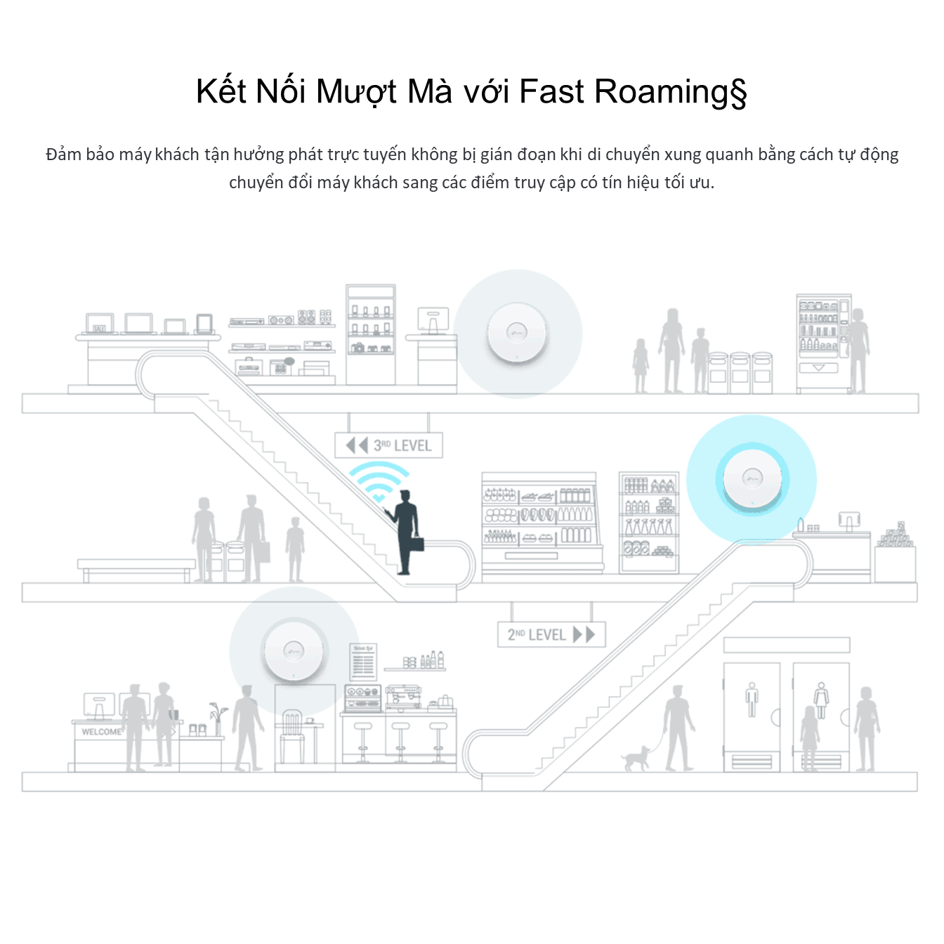 Thiết bị thu phát Wifi gắn trần TP-LINK EAP610 băng tần 2.4GHz / 5GHz - Hàng chính hãng