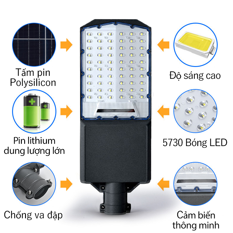 Đèn năng lượng mặt trời 1000w- cao áp hình bàn chải 2 mặt, siêu bền, dễ lắp đặt- K1548