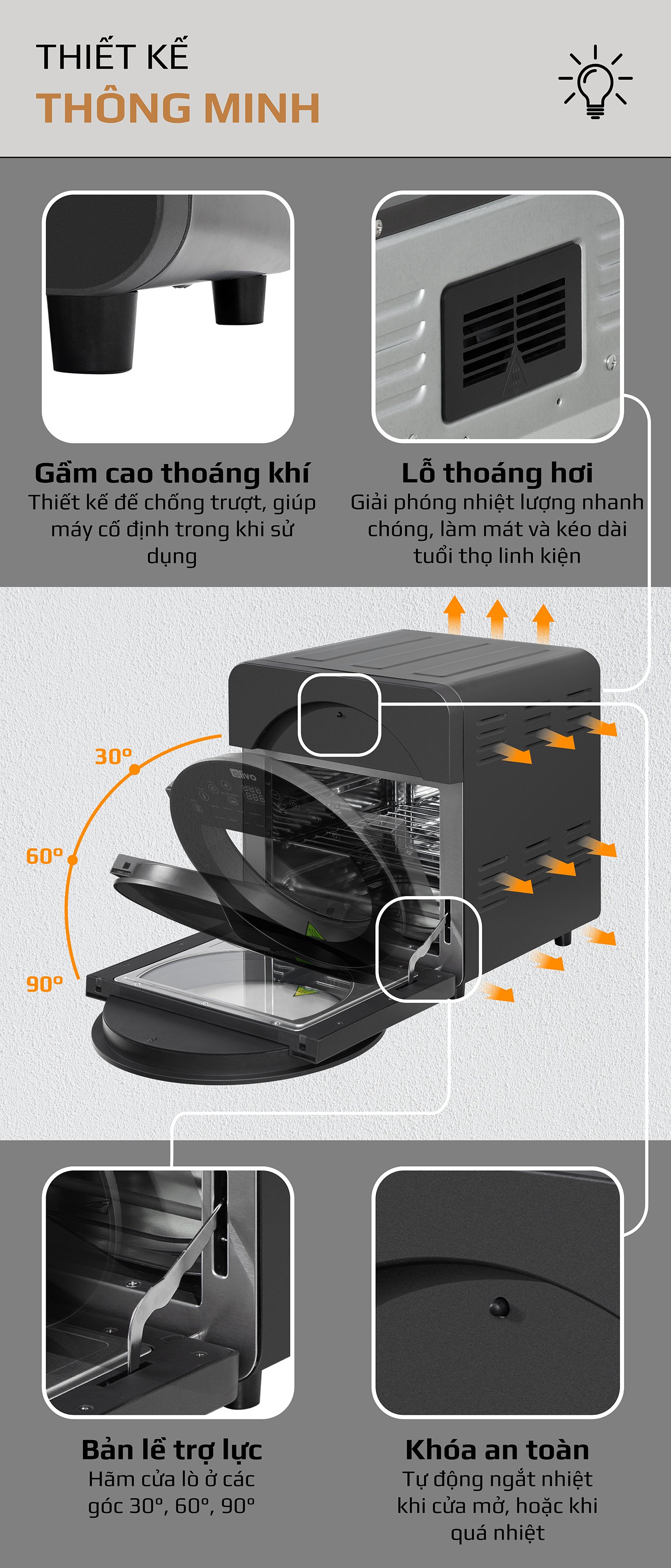 Nồi Chiên Không Dầu OLIVO AF15 - Hàng Chính Hãng - 16 Chức Năng - Dung Tích 15L - Công Suất 2000W - Thương Hiệu Mỹ